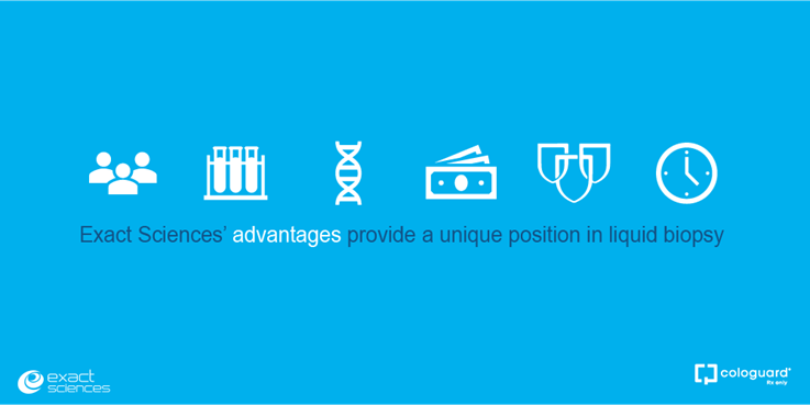 advantages in biopsy market.png